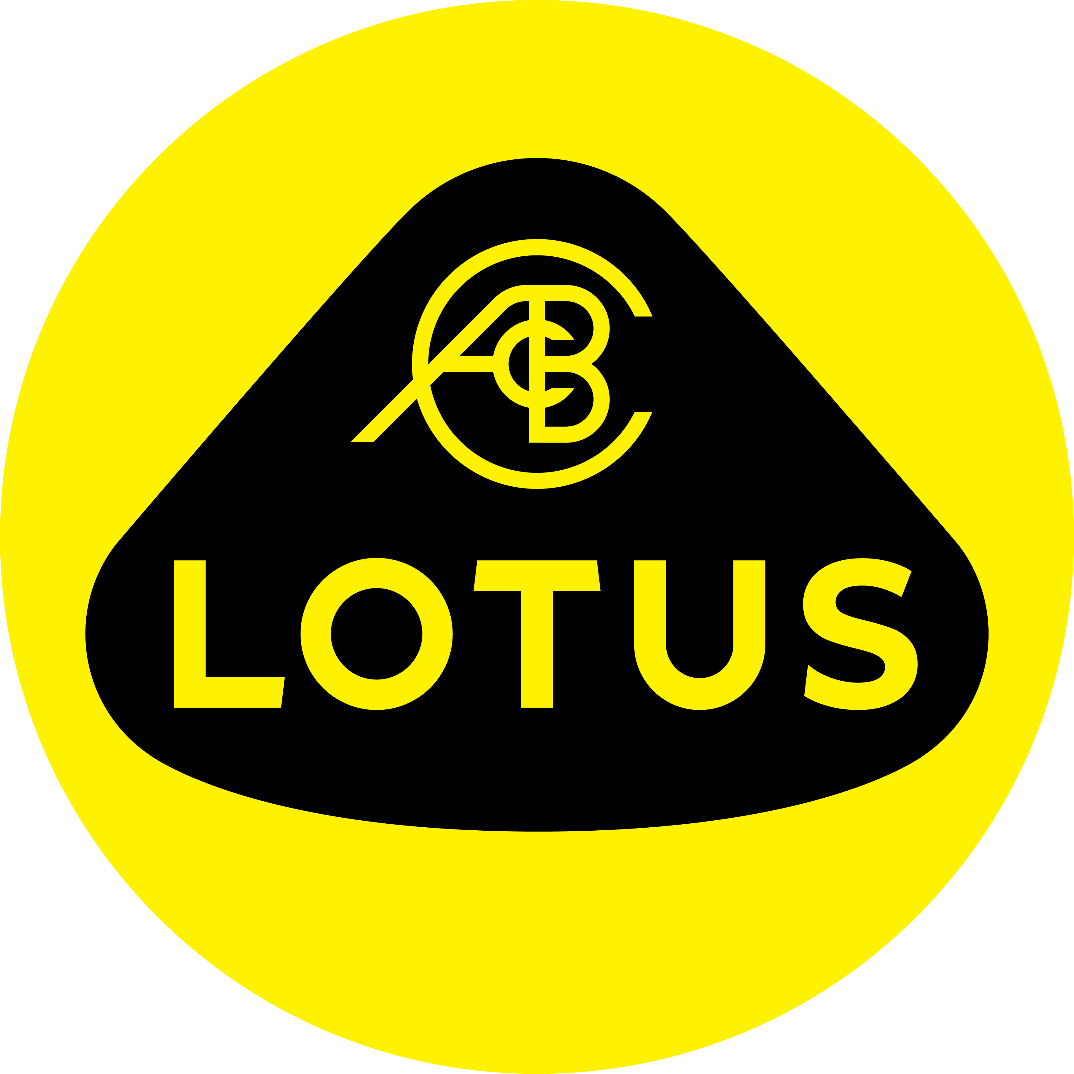 Lotus of Pittsburgh
